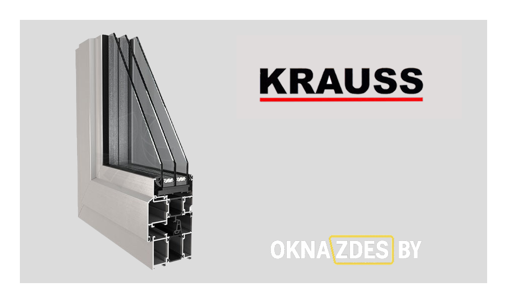 Окна ПВХ из профиля Krauss (Краусс) - разрез