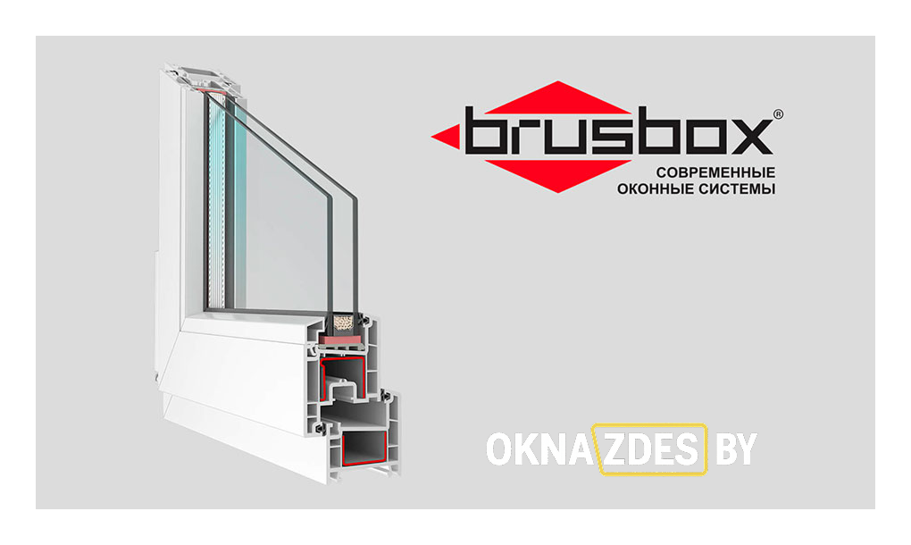 Окна ПВХ из профиля Brusbox (Брусбокс) - разрез